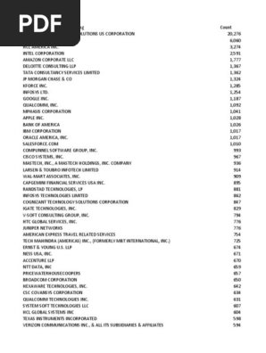 Perm Data Companies Publicly Traded Companies Of The - uranium roblox galaxy wiki