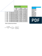 Calculo de La Velocidad y Caudal