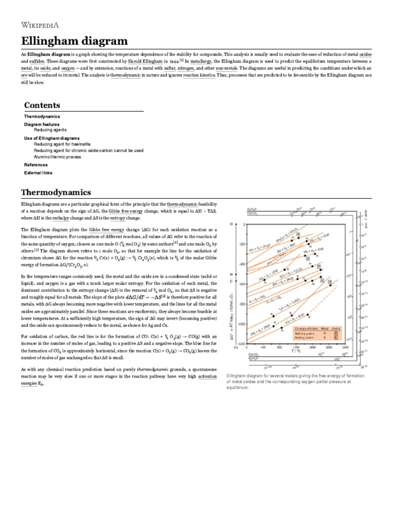 Copper | PDF