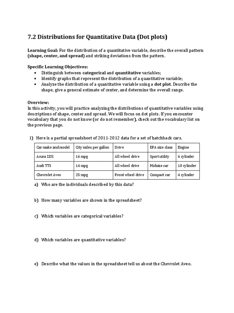 7.2 Distributions For Quantitative Data (Dot Plots) | PDF | Fuel ...