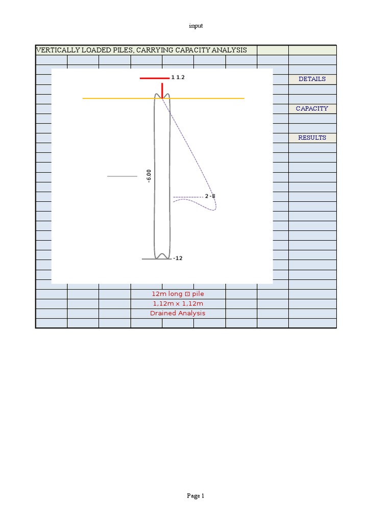 Pilescarrying Capacity Analysis | PDF | Deep Foundation | Infrastructure