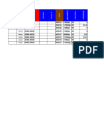 Site link capacity and utilization report