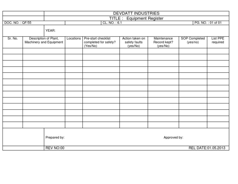 Equipment Register Prevention Safety