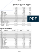 Electrical Power Calculation