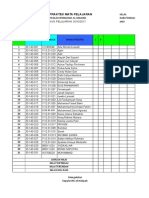 Ujian Praktek Mata Pelajaran