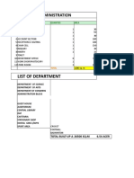 List of Department: Area For Administration