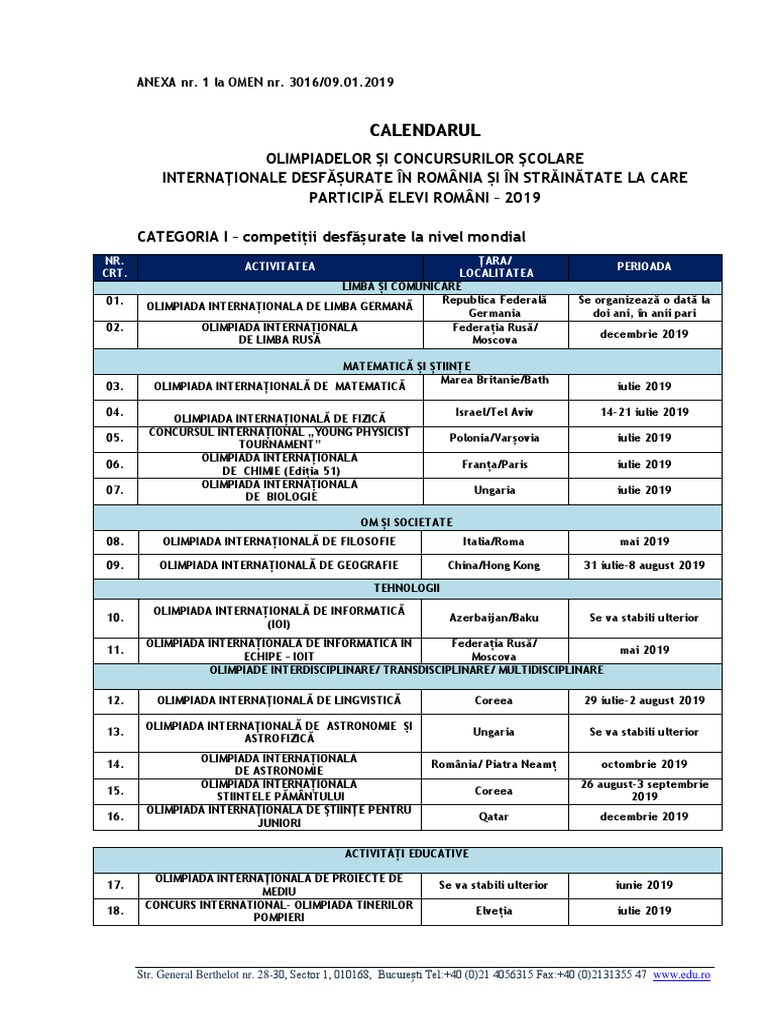 Calendar Olimpiade Concursuri Internationale 2019 PDF