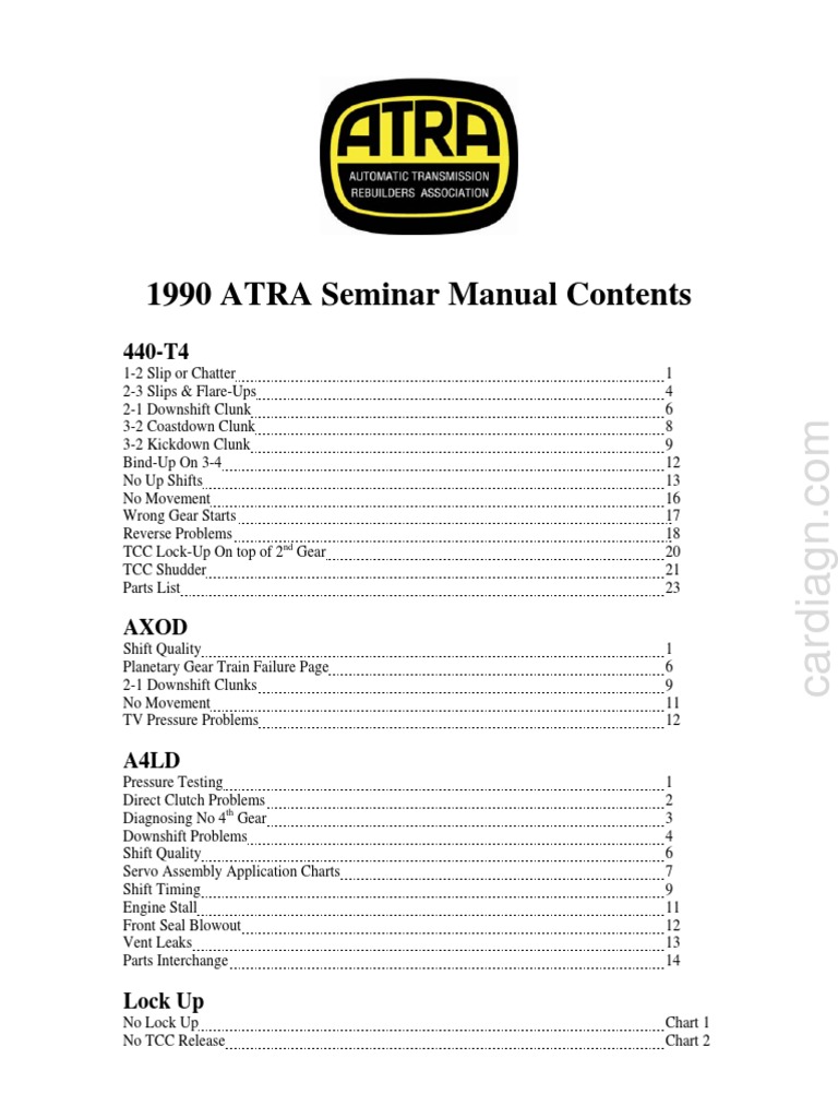 1990 ATRA Seminar Manual Overview | PDF | Manual Transmission ...