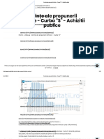 Cerințe Ale Propunerii Tehnice - Curba "S" - Achizitii Publice