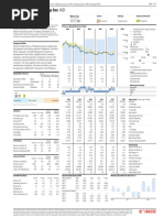 Alliance Global Group Inc AGI: Last Close Fair Value Market Cap