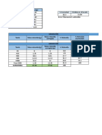 LAB1.xlsx