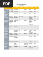 Lista de Livros Para Venda I