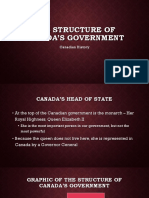 The Structure of Canada'S Government: Canadian History