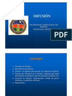 difusion