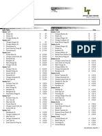 Proviso West High Valentine's Relays Heat Sheet