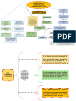 Enseñanza de Estrategias PDF