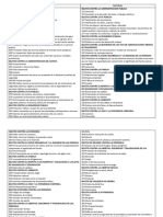 Clasificacion Delitos en Particular