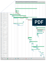 Diagrama de Gaant