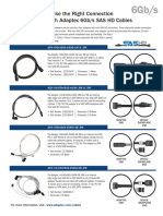 Sas HD Cables