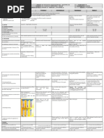 DLL - Science 4 - Q4 - W3