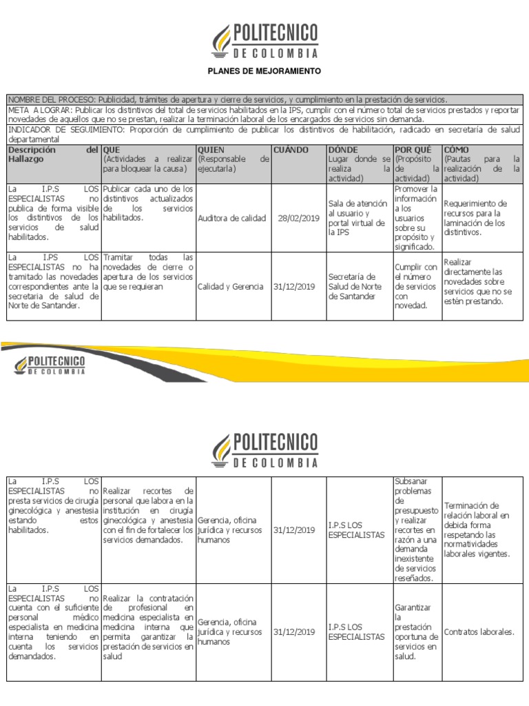 Formato Planes de Mejoramiento | PDF | Medicina | Cuidado de la salud
