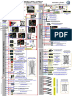 DIAG. GEREN.MOTOR INTERACT  CONSTELLATION.ppt