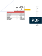 Example Item Symbol Pinion Gear