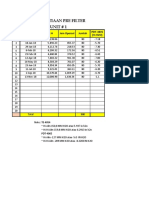 Pengantiaan Pre Filter Unit # 1: Date TRH Jam Operasi Jumlah PDT-4005 (In H2O)