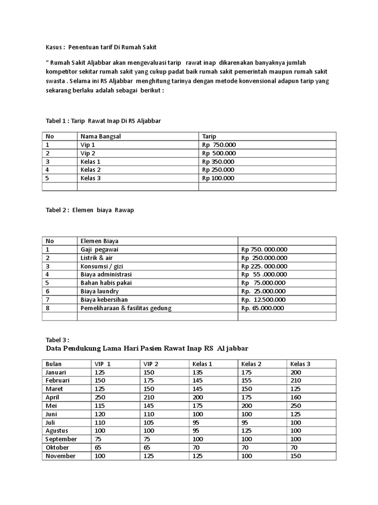 Contoh Tugas MKEU Metode ABC | PDF | Teknologi & Rekayasa