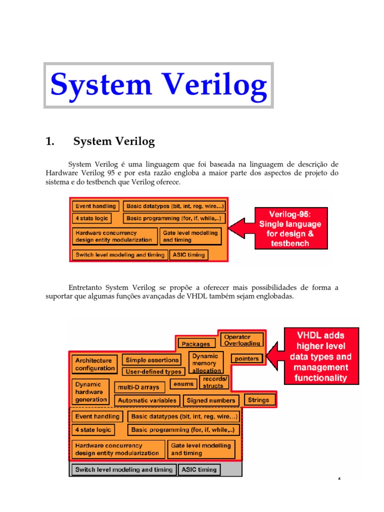 Introdução ao System Verilog | PDF | Classe (programação de ...