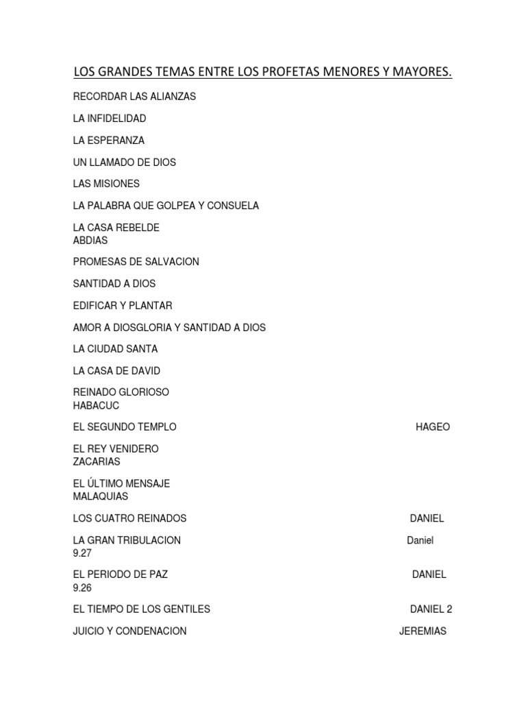 Profetas Menores y Mayores en la Biblia | PDF | Doce profetas menores ...