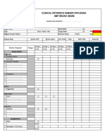 Clinical Pathway Bedum Duty