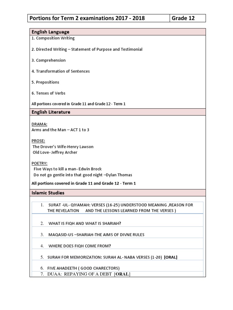 Grade 12 Term 2 Exam Portions 2017-2018 | PDF | Conservation Biology ...