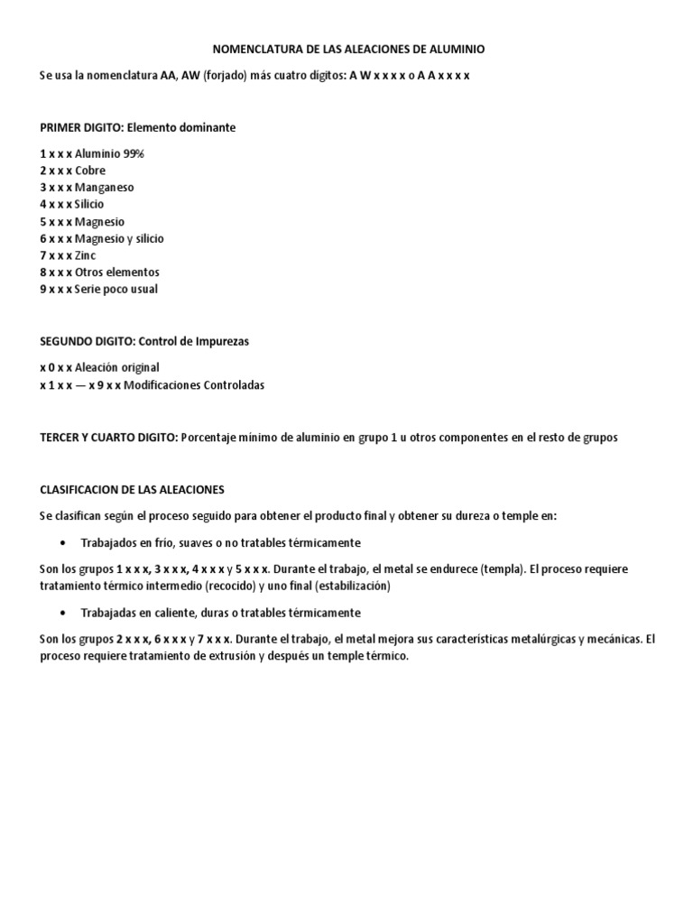 Nomenclatura y Temple de Aleaciones de Aluminio | PDF | Tratamiento a ...