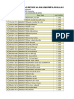 Format Import Nilai Keterampilan Kelas 7E