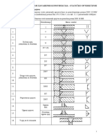 Proracun zav spoja RB.pdf