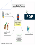 Economic Objectives of Government PDF