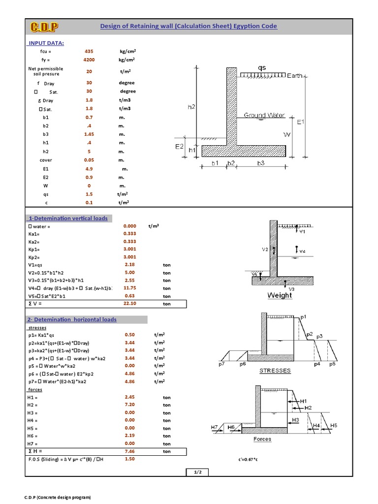 Design of Retaining Wall (Calculation Sheet) Egyption Code: Input Data ...