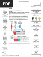 FMEA Failure Mode and Effects Analysis