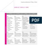 Progresión habilidades matemáticas.pdf