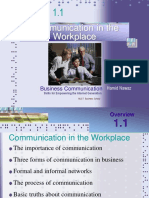 Communication in The Workplace