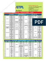 DL GTPL Package Pmaphlet PDF