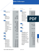 2010_12_rettungsdatenblaetter_vw_de.pdf