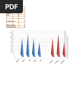 Duhovna Glazba - Note, Akordi, Tekstovi - Fotografije | PDF