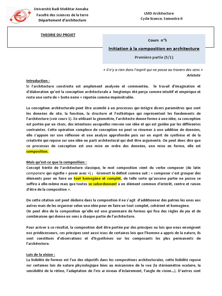 Cours 5 La Composition En Architecture P1 La Perception Empirisme