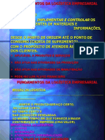 Fundamentosdalogistica 100421152342 Phpapp02