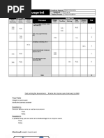 Quiz/Test Blueprint: Outcomes