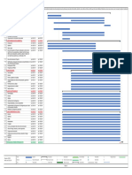 Plan de Conservacion Vial Mié 16/01/19 Jue 7/03/19