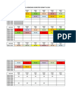 Jadwal Remediasi Semester Genap Ta 2014