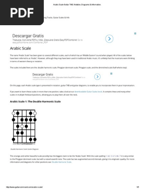 Arabic Scale Guitar TAB, Notation, Diagrams & Information